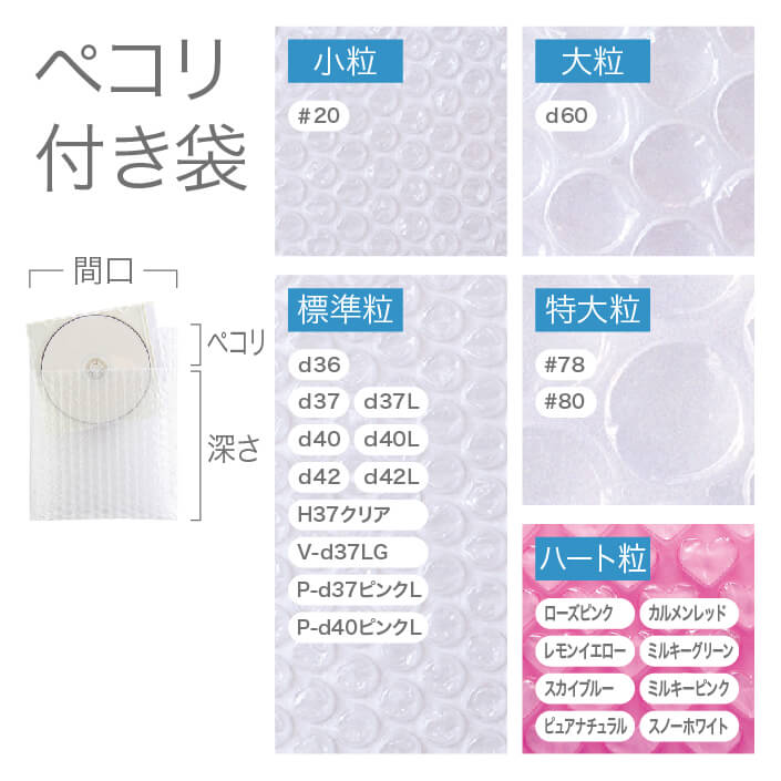 ペコリ（フラップ）付袋