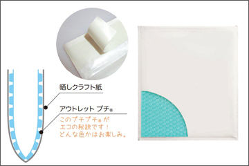 セフティパック製品画像