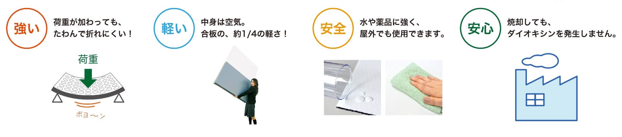 特徴